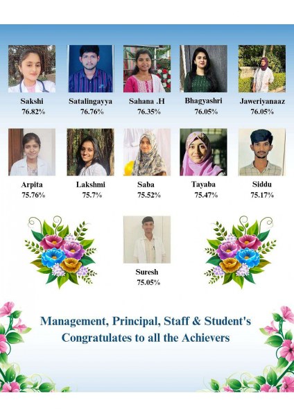 BLDEA Ayurvedha College, Vijayapura, Results 2025
